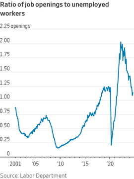 easyMarkets易信：中东战火一触即发，避险情绪升温导致黄金和原油市场波动加剧