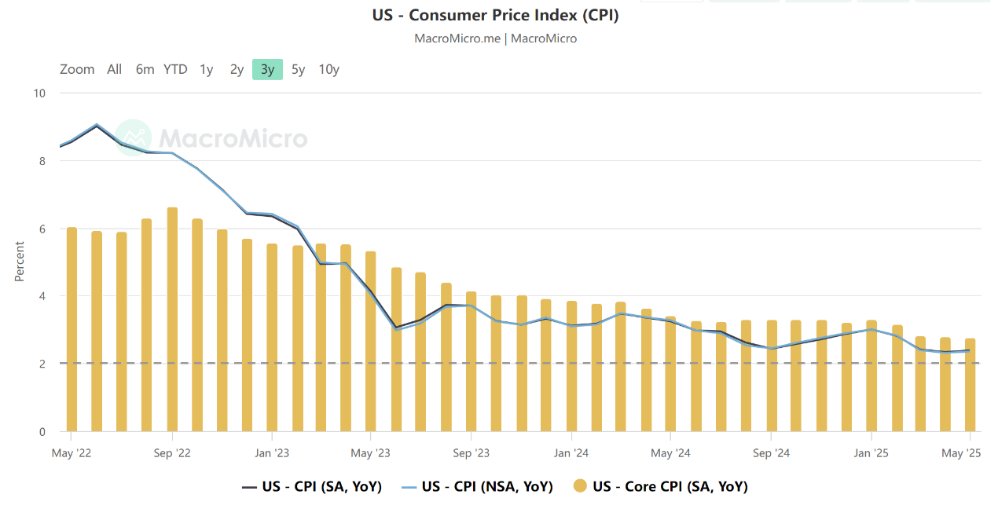 FXTM富拓:财经视角 | 如鲍威尔离职或将使美元承压