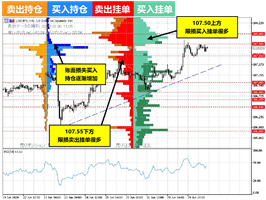 OANDA(安达):今夜美元兑日元、欧元兑美元的走势预测(6月30日)