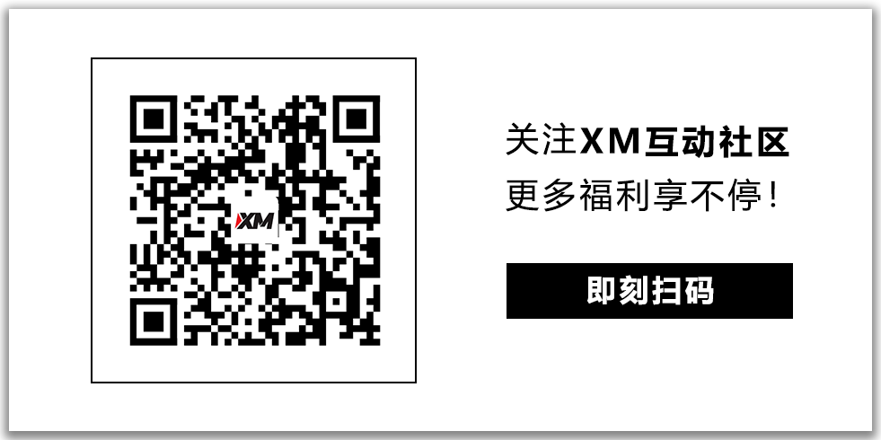 XM：2月8日外汇实战策略