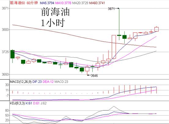 QQ截图20141017094046