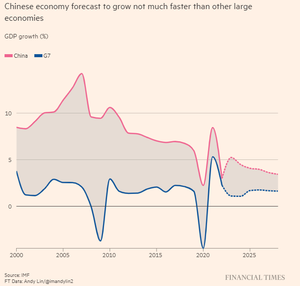 中国即将就任的央行行长潘功胜，将面临经济复苏考验