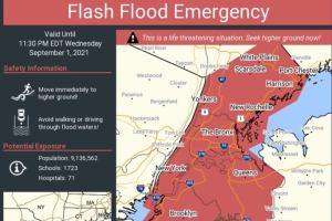 突发！纽约市首次发布暴洪紧急警报，宣布进入紧急状态