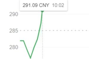 V型震荡过山车！比亚迪半导体审核状态变更“中止” 中国证监会立案调查中介律师事务所 迅速回应：将尽快推进复核