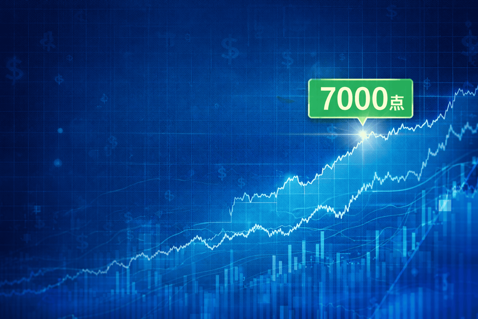 里程碑时刻！标普500指数首次突破7000点 特朗普发文庆祝“美国回来了”