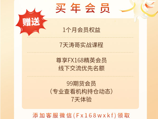 中秋佳节，FX168黄金会员尊享特惠