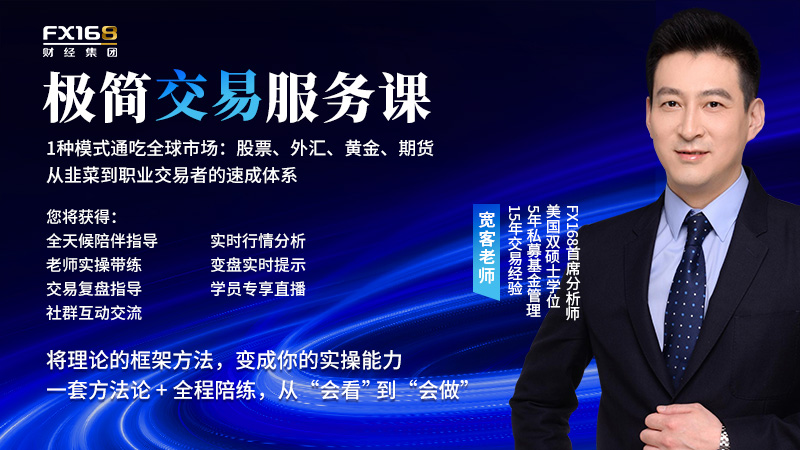 精准把握行情风口，顺势布局尽享交易红利
