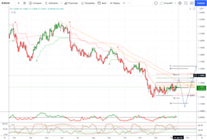 Tickmill新闻:1月11日每日市场展望